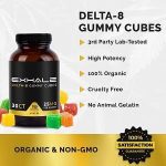 Delta-8 Gummy Cubes